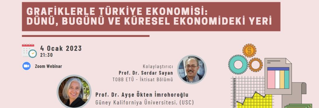 Grafiklerle Türkiye Ekonomisi: Dünü, Bugünü ve Küresel Ekonomideki Yeri – Prof. Dr. Ayşe Ökten İmrohoroğlu